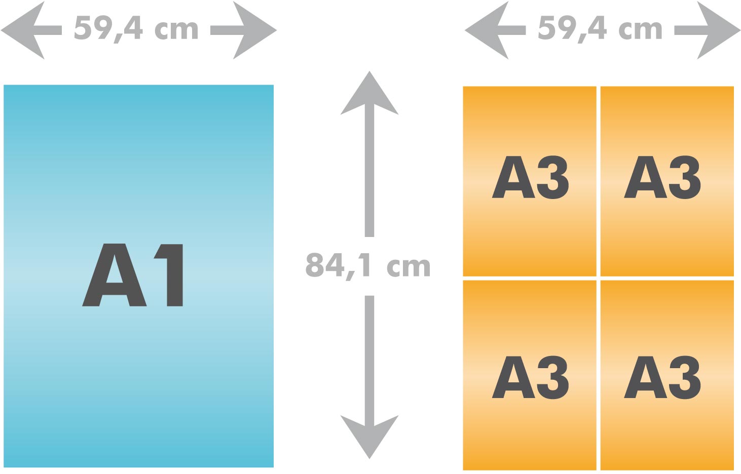 A1 quadruple A3